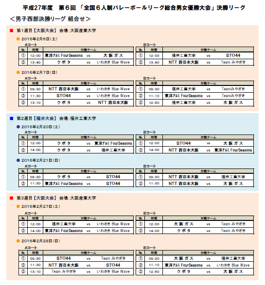 第6回西部組合せ